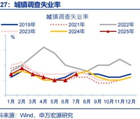 Jiuyou Sports-币安紧急遇到安全漏洞，亏损多达493万美元！的简单介绍
