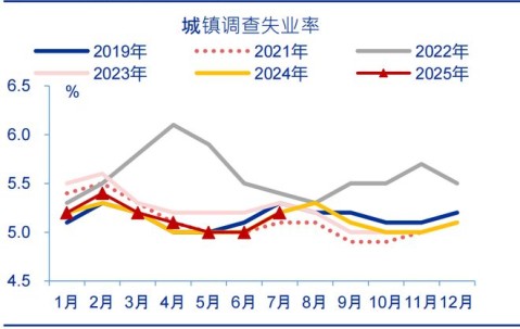Jiuyou Sports-币安紧急遇到安全漏洞，亏损多达493万美元！的简单介绍