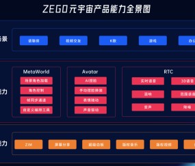 中国九游体育-关于火币正式对外宣布与430携手，开启元宇宙新纪元！的信息
