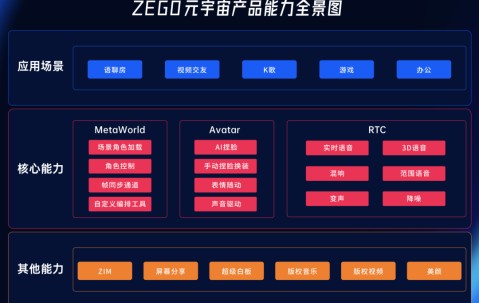 中国九游体育-关于火币正式对外宣布与430携手，开启元宇宙新纪元！的信息