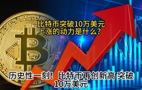 中国九游体育-比特币意外遭遇安全漏洞，亏损多达20.07万美元，投资者瞩目