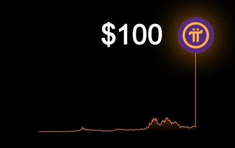 APP下载-AVAX上涨势惊人，一夜飙升Coinbase%，加密市场沸腾