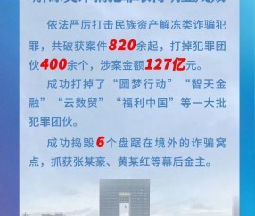 Jiuyou Sports-MATIC骗局案件被揭穿，已有超438人被骗！