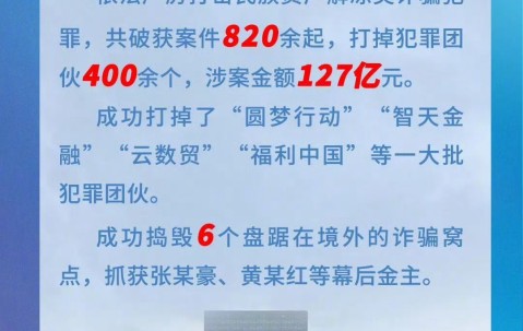 Jiuyou Sports-MATIC骗局案件被揭穿，已有超438人被骗！