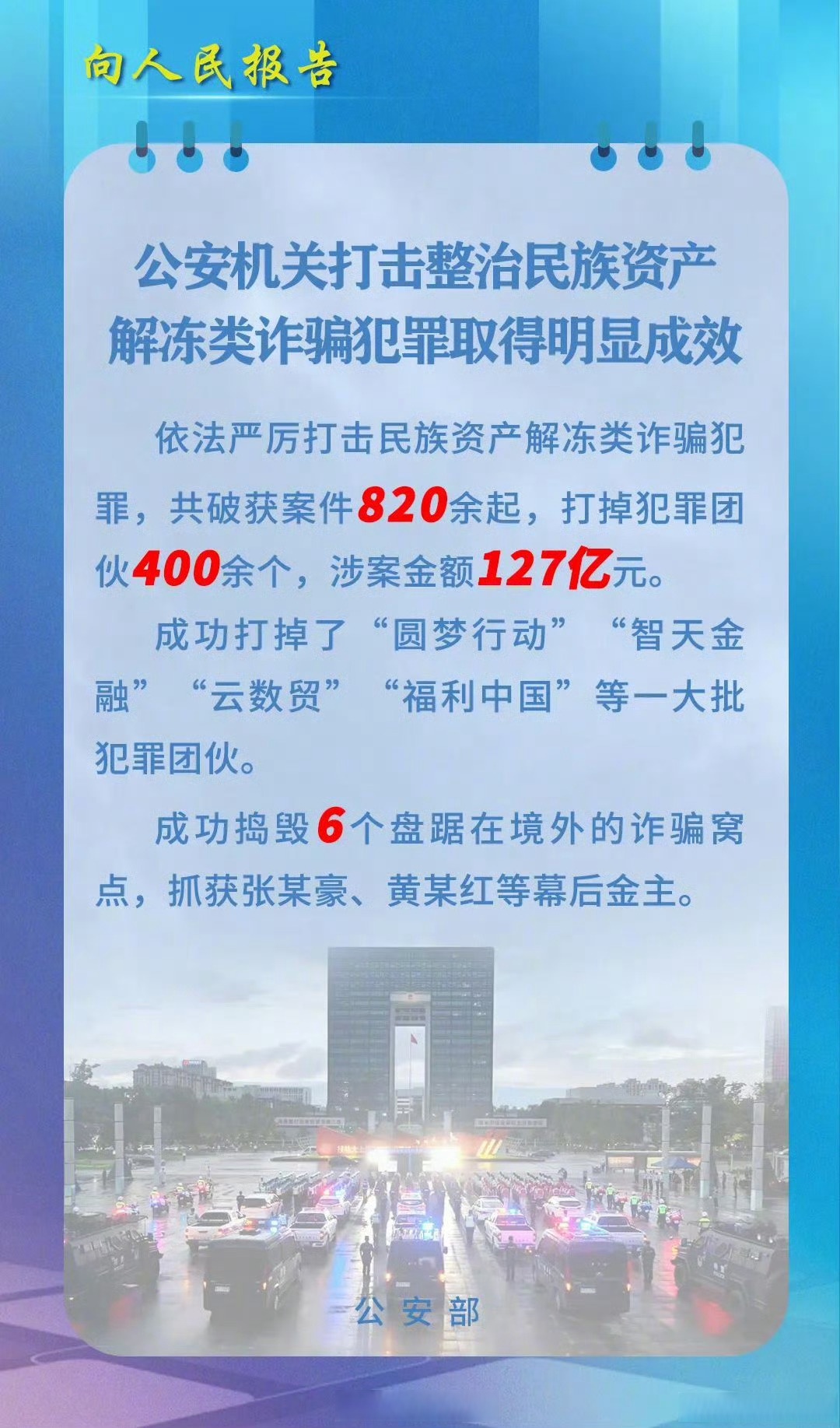 MATIC骗局案件被揭穿，已有超438人被骗！